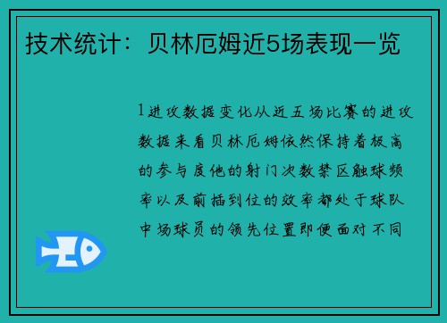 技术统计：贝林厄姆近5场表现一览